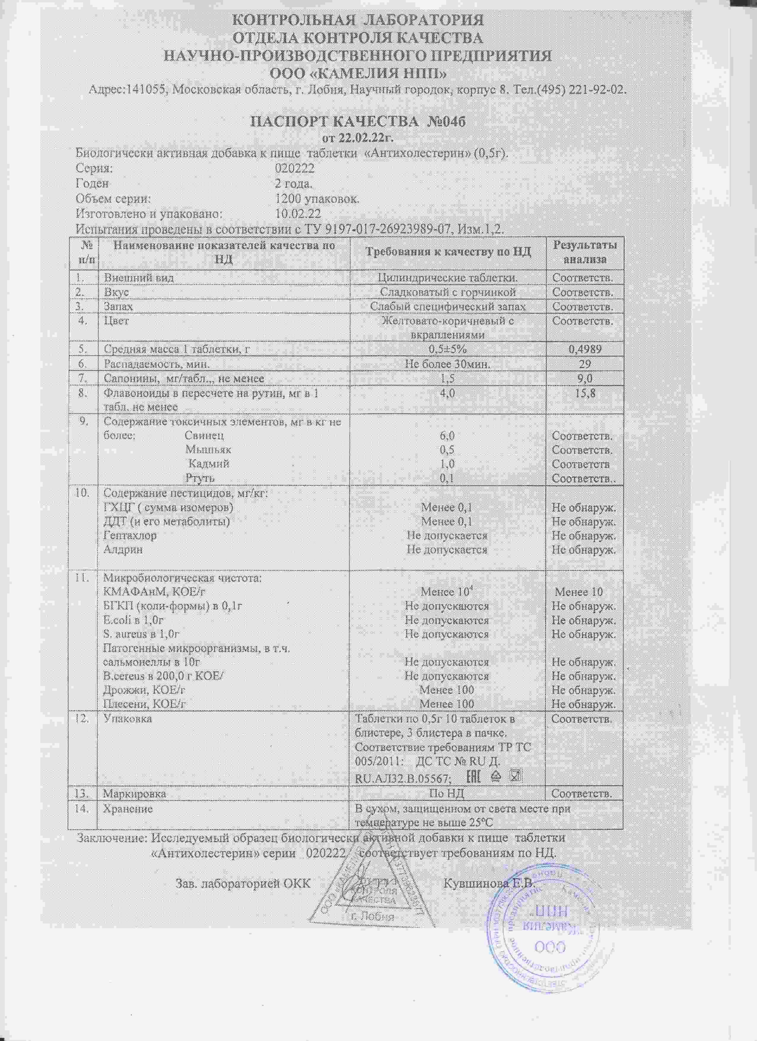 Паспорт №022022